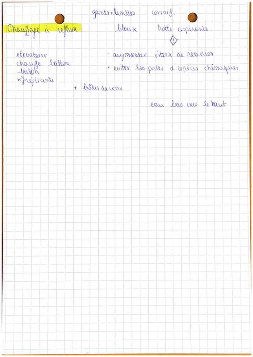 Dosage par titrape
Protocole
Introdure à l'aide d'une pipette jauyée, 10,0mL de
solutions librée deus le becher
0
D
Realiser le schéma du mo