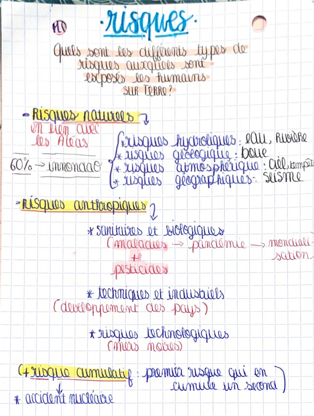 PD ∙risques.
Quels sont les différents types de
risques auxquels sont
exposes les humains
SUR TORRO?
- Risques naturels I
en lien avec
les A