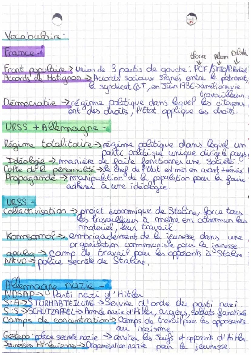 •Histoire chap. 2
Type de
de
Democraties
totalitaires (1919-1939).
URSS
ALLEMAGNE FRANCE
(Staline)
(Hitler)
(Blum)
Régime totalib Régime tot