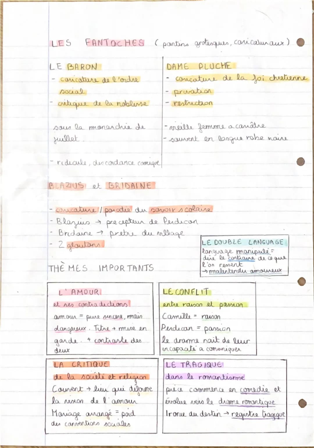 --- OCR Start ---
ON ME BADINE PAS AVEC L'AMOUR
INTRODUCTION
BAC-
Depuis l'Antiquité, le théatre explore les tourments du
coeur humain et le