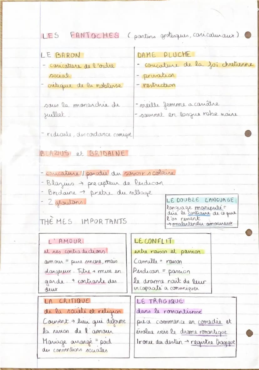 --- OCR Start ---
ON ME BADINE PAS AVEC L'AMOUR
INTRODUCTION
BAC-
Depuis l'Antiquité, le théatre explore les tourments du
coeur humain et le