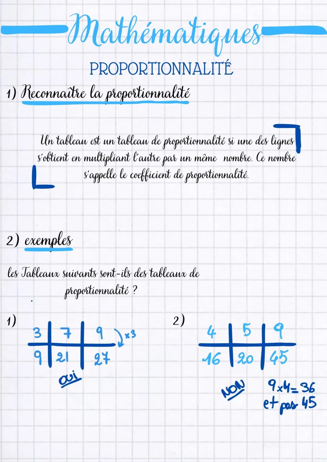 1) Reconnaître la proportionnalité
•Mathématiques
PROPORTIONNALITÉ
1)
Un tableau est un tableau de proportionnalité si une des lignes
s'obti