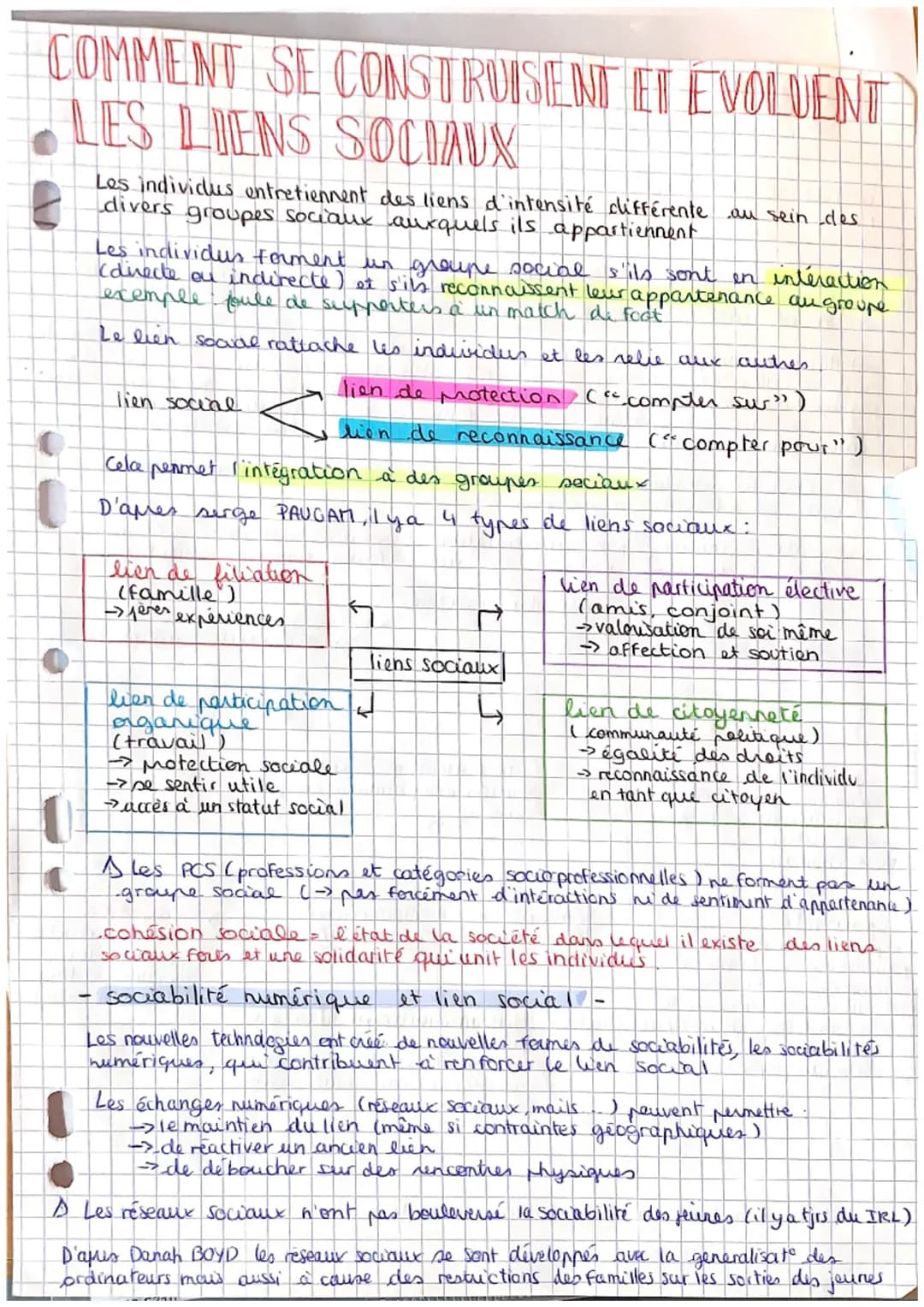 COMMENT SE CONSTRUISENT ET EVOLVENT
LES LIENS SOCIAUX
Les individus entretiennent des liens d'intensité différente au sein des
divers groupe