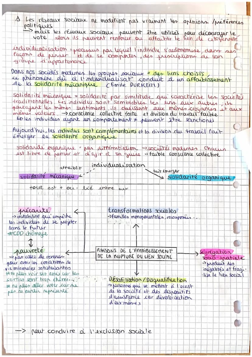 COMMENT SE CONSTRUISENT ET EVOLVENT
LES LIENS SOCIAUX
Les individus entretiennent des liens d'intensité différente au sein des
divers groupe