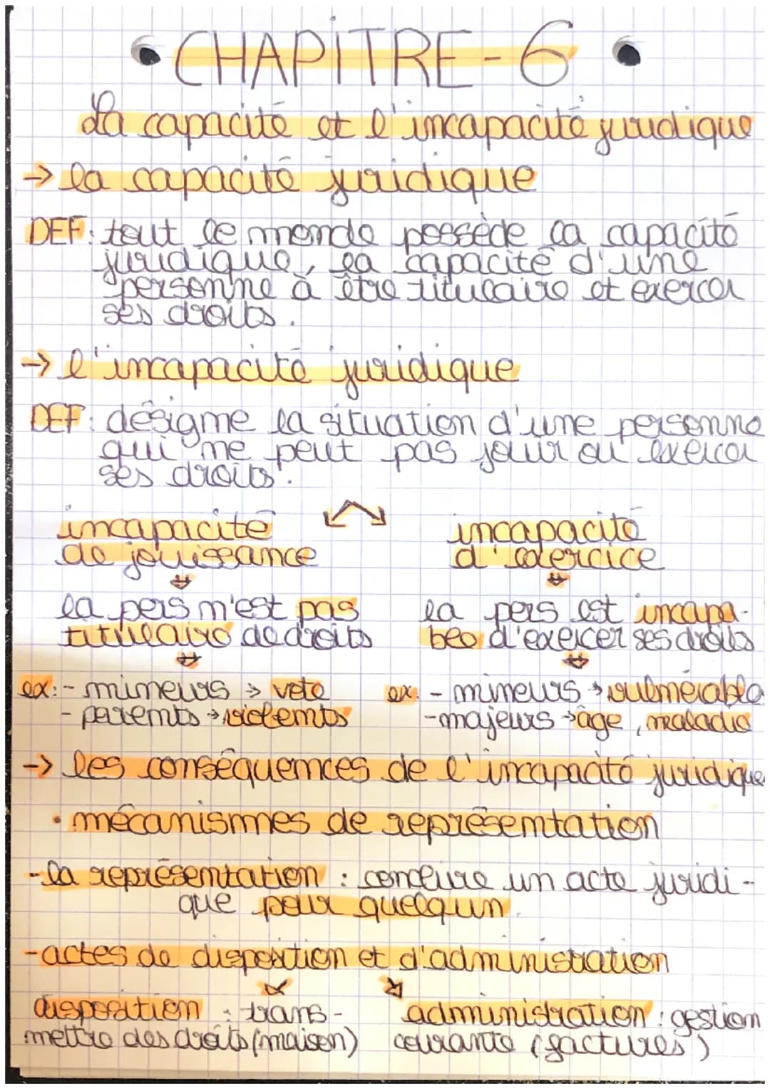 •CHAPITRE-6
La capacité et l'incapacité juridique
→ la capacité juridique
DEF: tout le monde possède ca capacito
juridique, ea capacité d'un