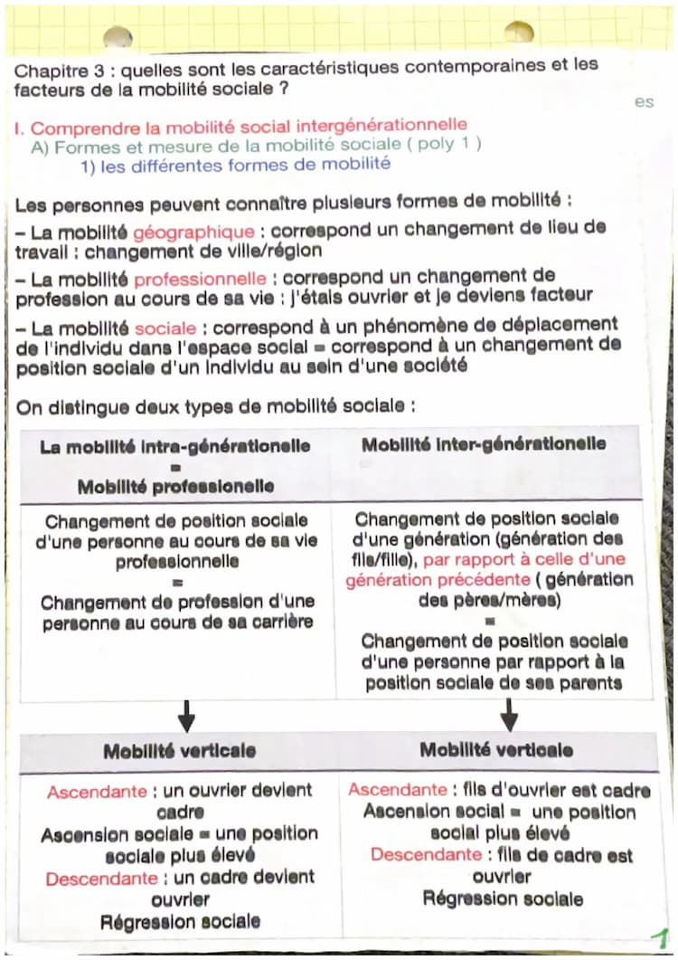Know Quelles sont les caractéristiques contemporaines et les facteurs de la mobilité sociale thumbnail