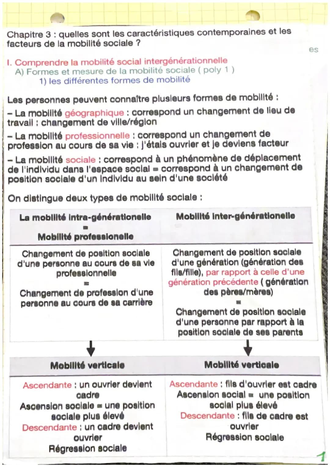 Comprendre les caractéristiques contemporaines de la mobilité sociale et comment mesurer la mobilité sociale intergénérationnelle