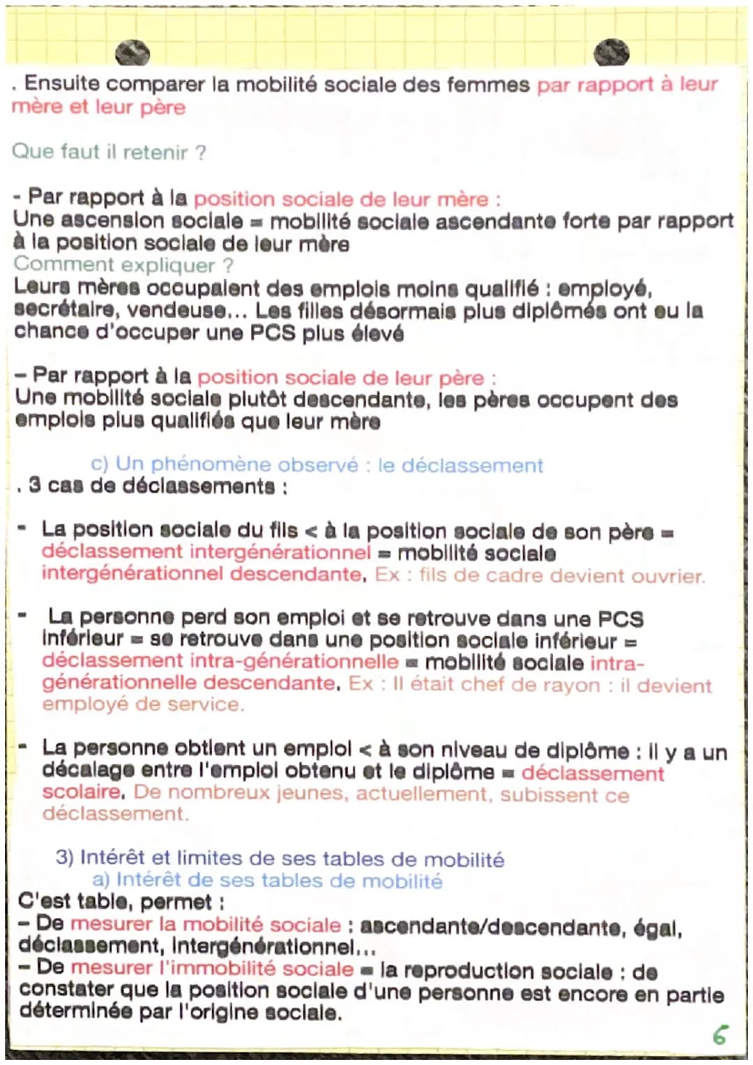 Chapitre 3 : quelles sont les caractéristiques contemporaines et les
facteurs de la mobilité sociale ?
I. Comprendre la mobilité social inte