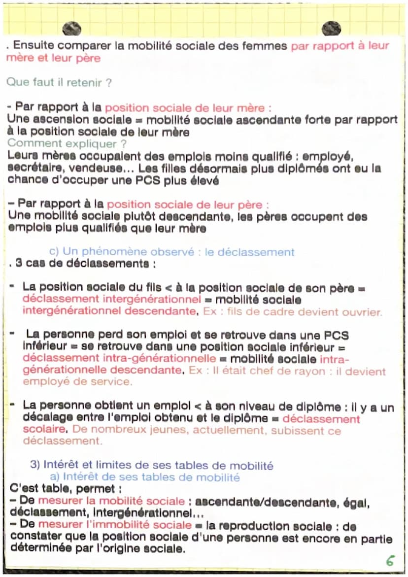Chapitre 3 : quelles sont les caractéristiques contemporaines et les
facteurs de la mobilité sociale ?
I. Comprendre la mobilité social inte