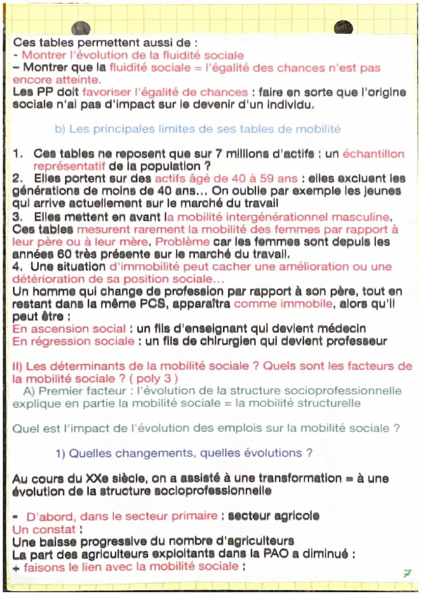 Chapitre 3 : quelles sont les caractéristiques contemporaines et les
facteurs de la mobilité sociale ?
I. Comprendre la mobilité social inte