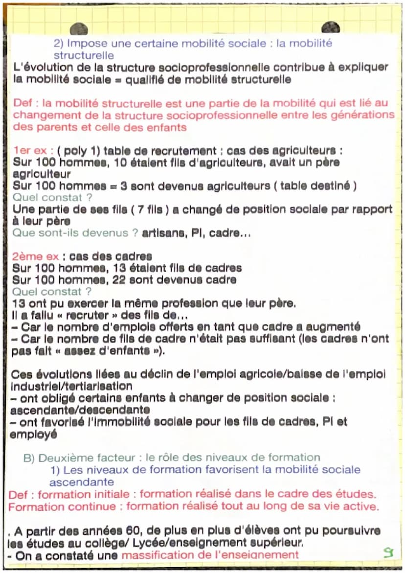 Chapitre 3 : quelles sont les caractéristiques contemporaines et les
facteurs de la mobilité sociale ?
I. Comprendre la mobilité social inte