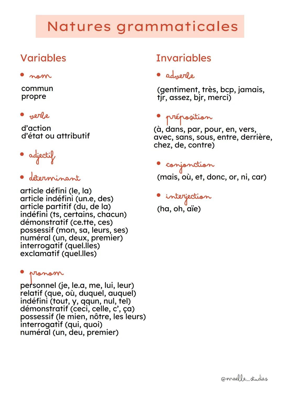 Natures grammaticales
Variables
commun
propre
verbe
d'action
d'état ou attributif
adjectif
• determinant
article défini (le, la)
article ind