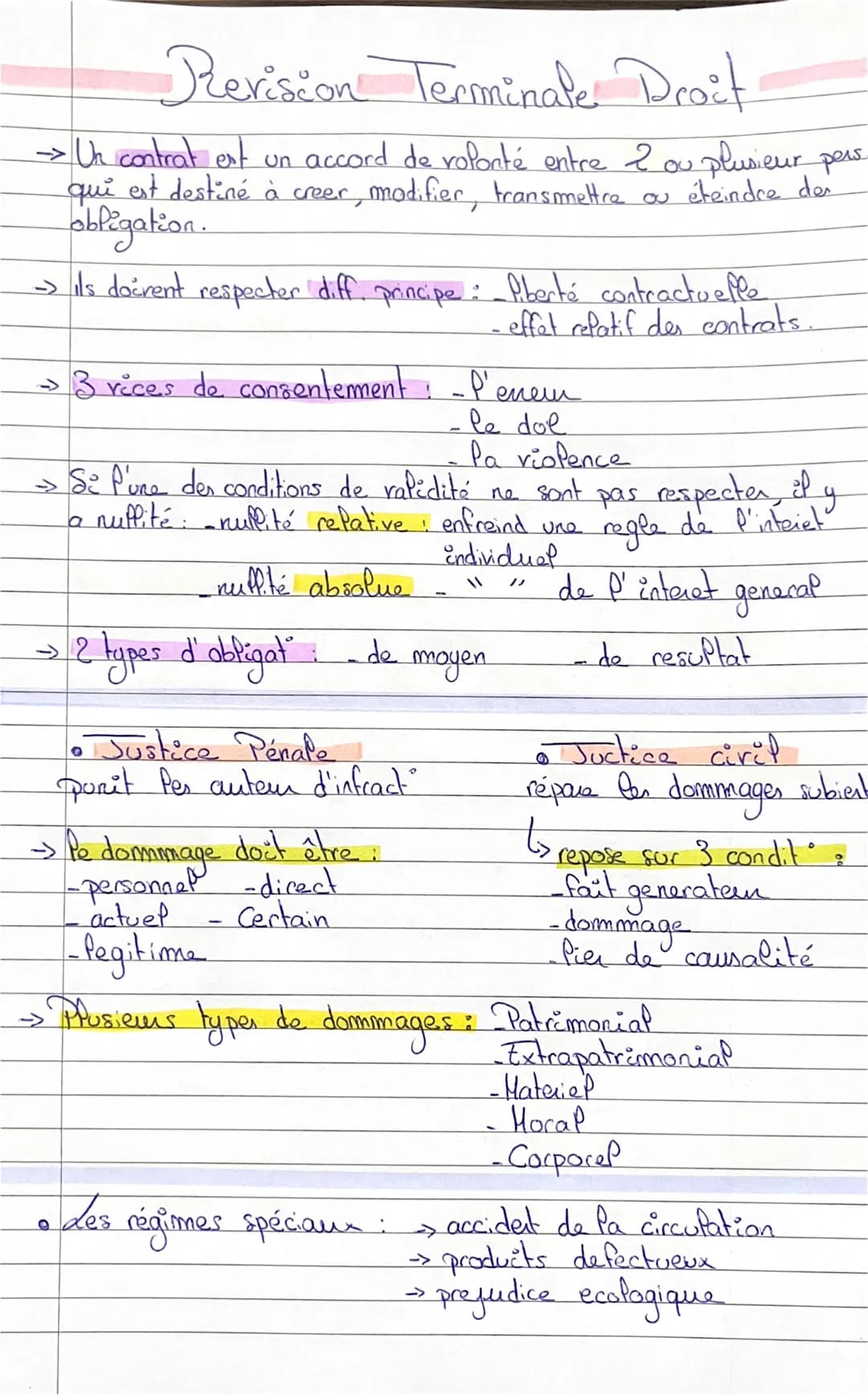 Revision Terminale Droit
→ Un contrat est un accord de volonté entre 2 ou plusieur pers.
qui est destiné à creer, modifier, transmettre ou é