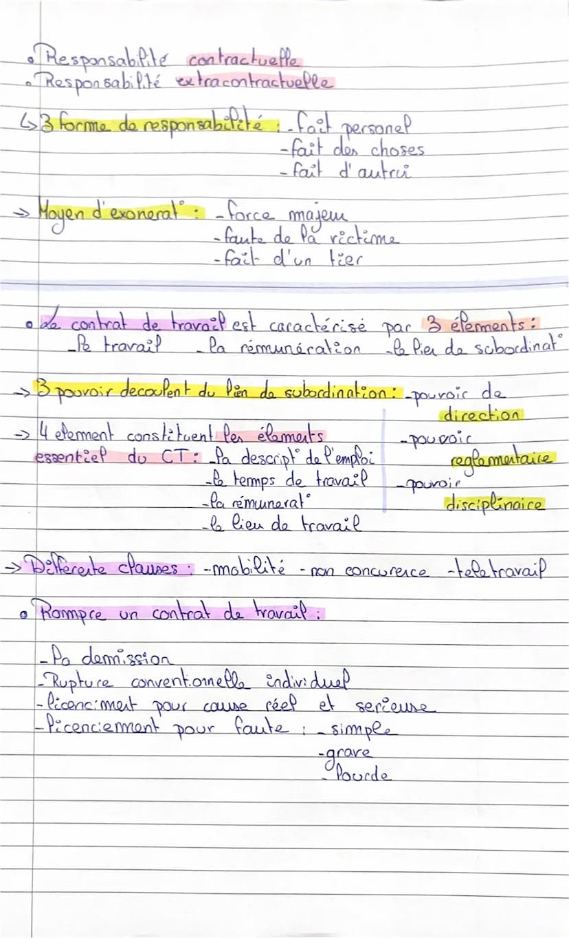 Revision Terminale Droit
→ Un contrat est un accord de volonté entre 2 ou plusieur pers.
qui est destiné à creer, modifier, transmettre ou é