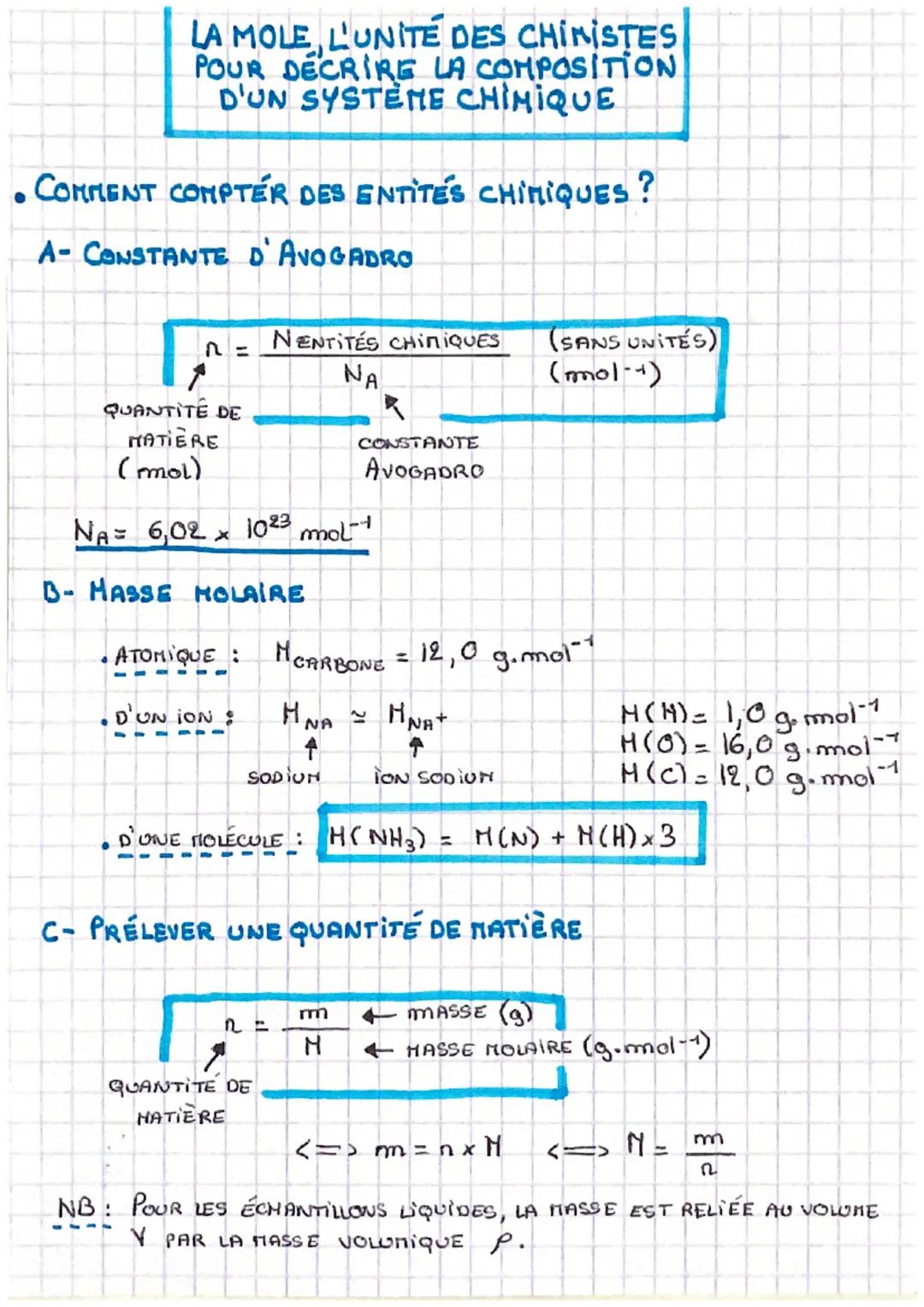 LA MOLE L'UNITÉ DES CHINISTES
POUR DÉCRIRE LA COMPOSITION
D'UN SYSTÈME CHIMIQUE
COMMENT COMPTER DES ENTITÉS CHIMIQUES?
A- CONSTANTE D'AVOGAD
