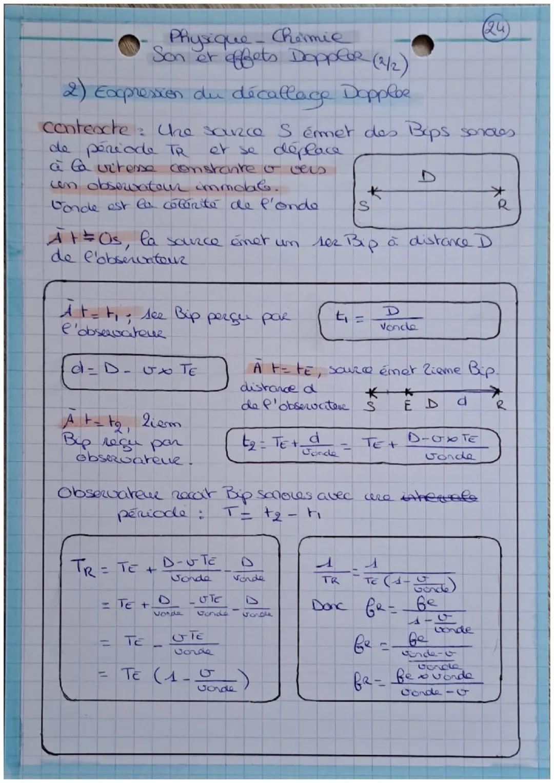 I. Intersité des ondes accoustiques
1) Intersite
Sonere
Le son : onde mécanique longitudinale
qui se déplace de proche en proche
en transpor