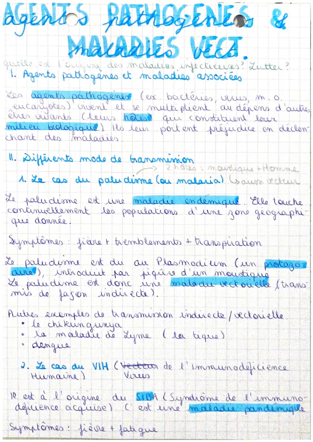 # AGENTS PATHOGENES &
# MALADIES VECT.
quelle id i'crigine des maladies infectieuses? Zutter?
1. Agents pathogenes et maladies associées

ze
