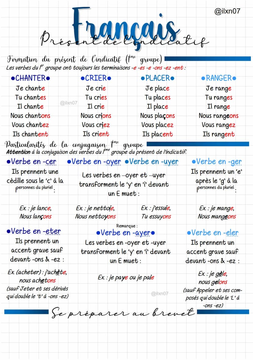 ... Français...
Formation du présent de l'indicatif (ime groupe)
Les verbes du fr groupe ont toujours les terminaisons -e -es-e -ons -ez -en