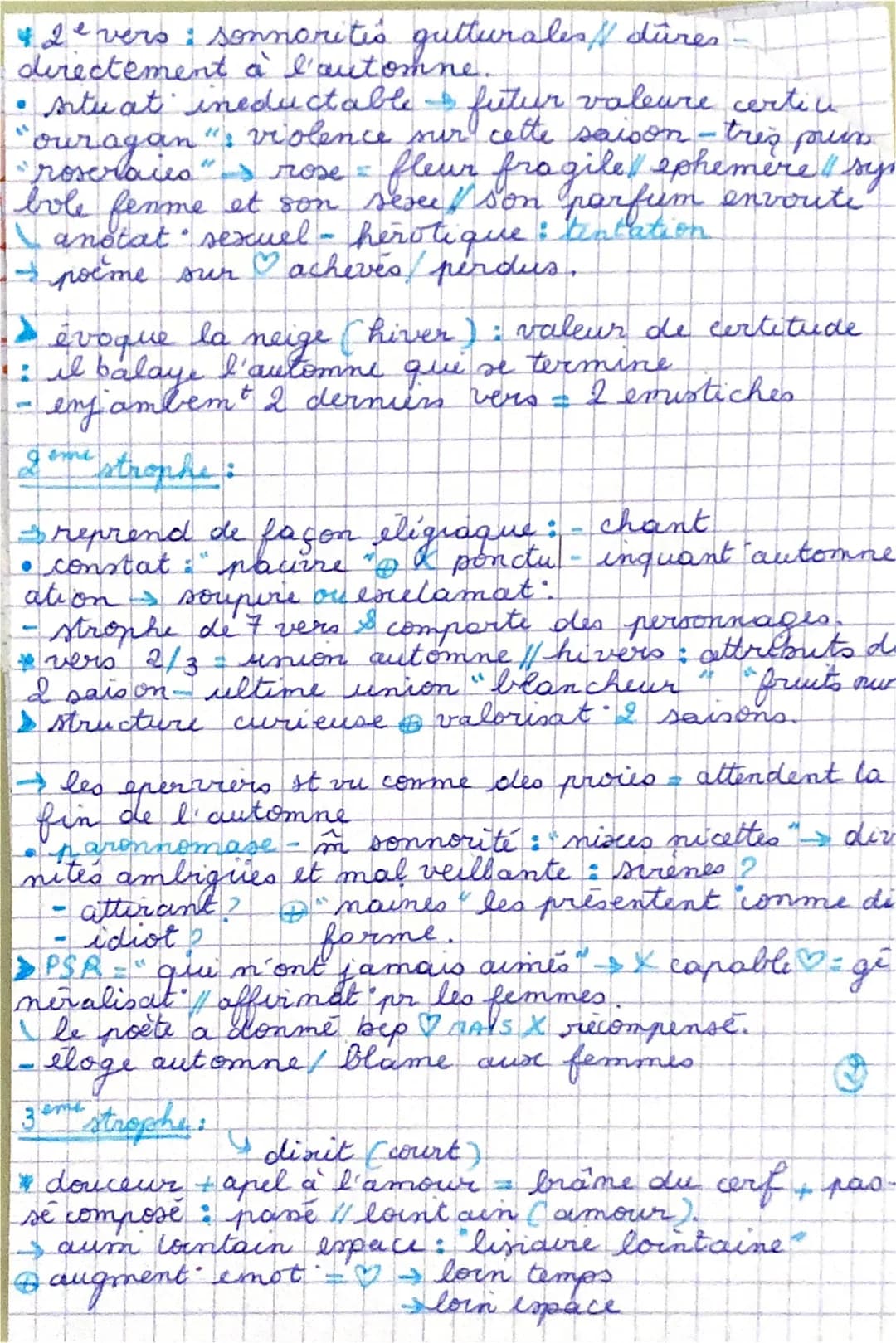 AUTOMNE MALADE
Icycle d'Annie ( des femmes de sa vie)
• Retrouve gran de thematique : automne
I poenie romantique saison mélancolique
cultur