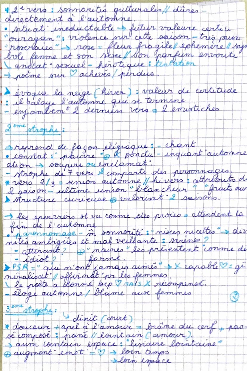 AUTOMNE MALADE
Icycle d'Annie ( des femmes de sa vie)
• Retrouve gran de thematique : automne
I poenie romantique saison mélancolique
cultur