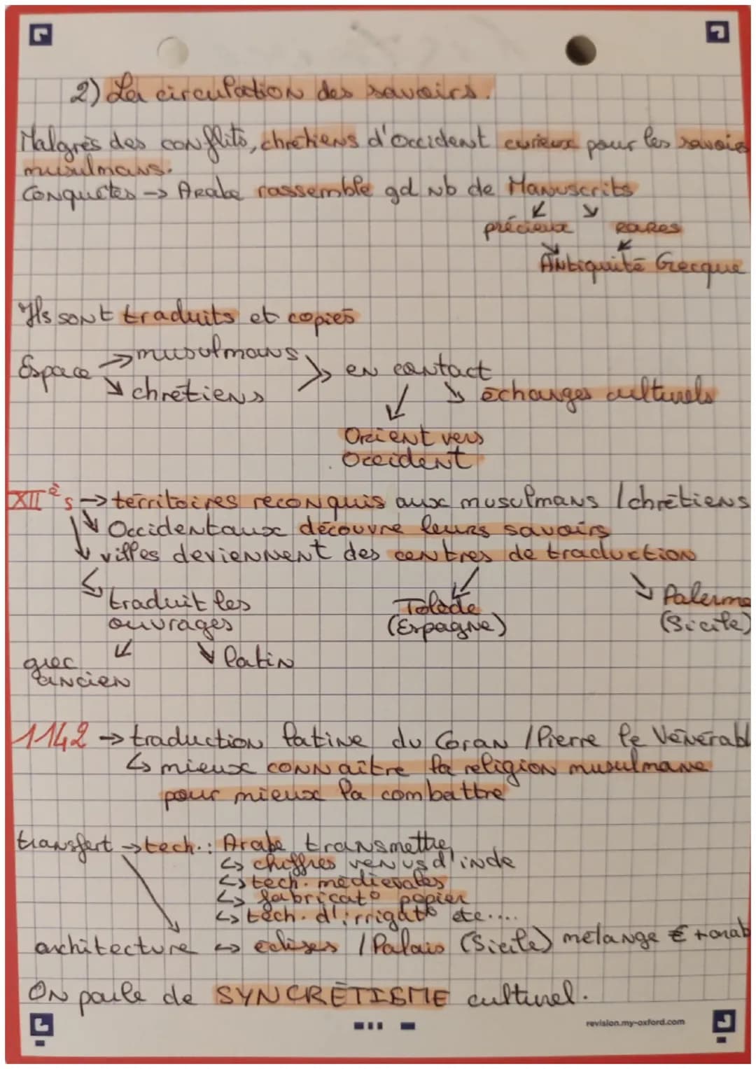 Sequence 2: La Mediterranée medievale
histoire
Fiche lexique
Islam: "soumission "en arabe: la religion enseigné
par Mahomet) ensemble des pe