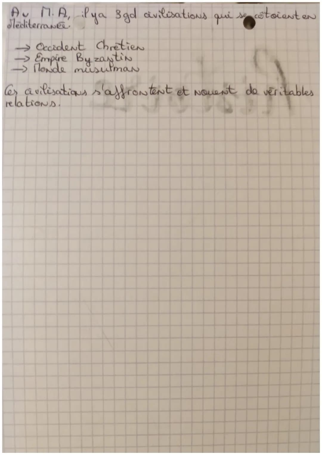 Sequence 2: La Mediterranée medievale
histoire
Fiche lexique
Islam: "soumission "en arabe: la religion enseigné
par Mahomet) ensemble des pe