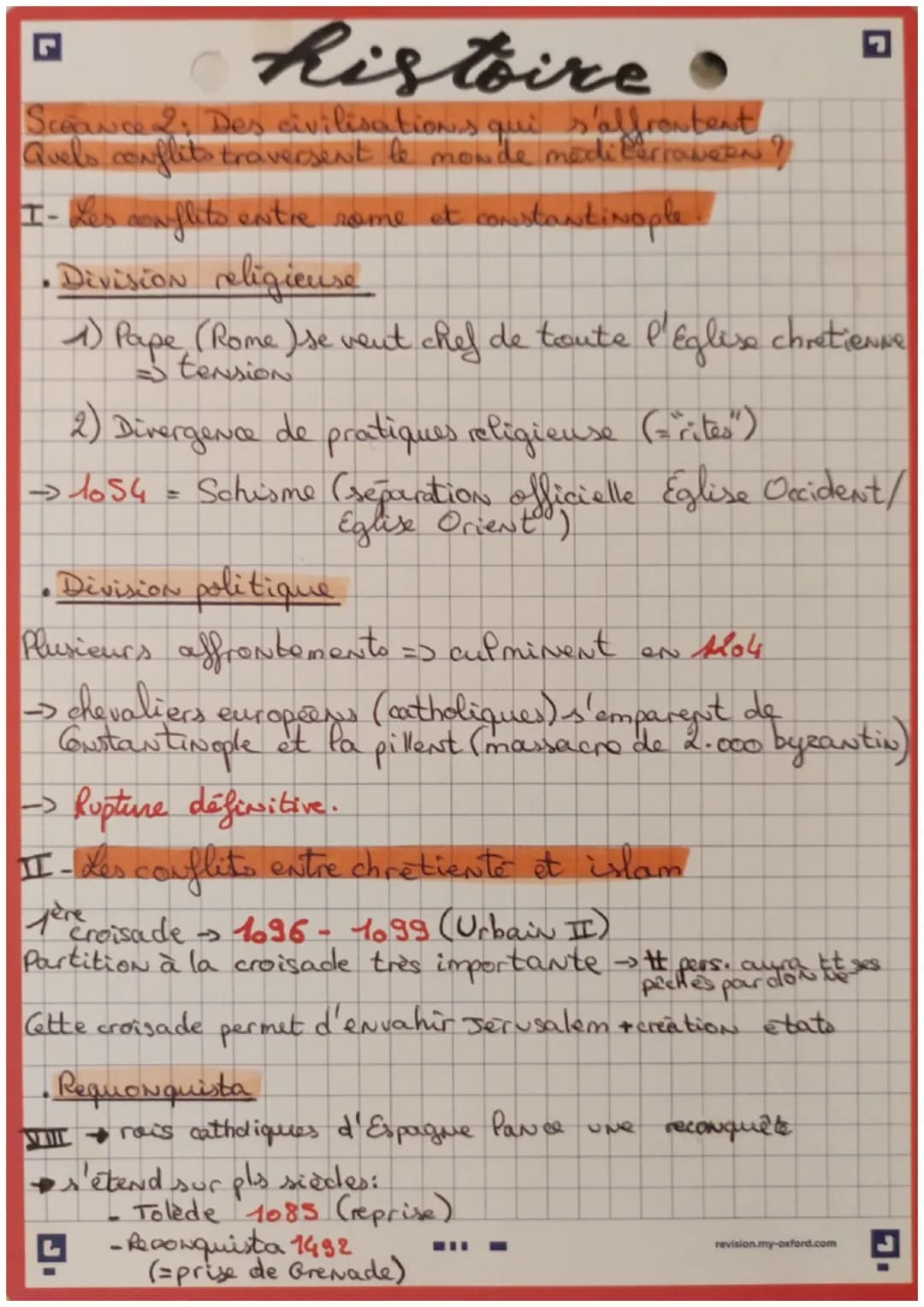 Sequence 2: La Mediterranée medievale
histoire
Fiche lexique
Islam: "soumission "en arabe: la religion enseigné
par Mahomet) ensemble des pe