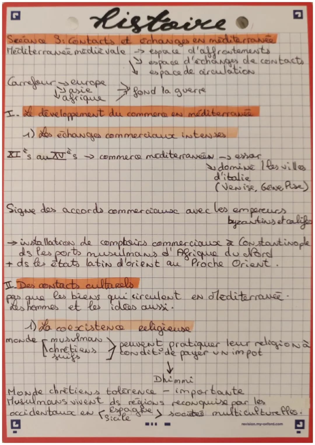 Sequence 2: La Mediterranée medievale
histoire
Fiche lexique
Islam: "soumission "en arabe: la religion enseigné
par Mahomet) ensemble des pe