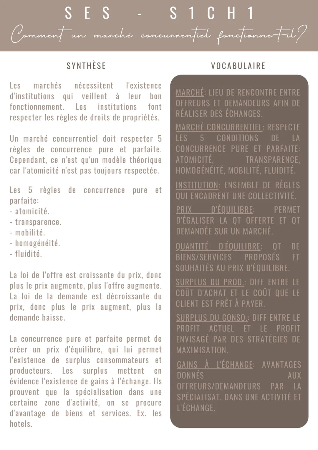 SES
S 1 CH 1
Comment un marché concurrentiel fonctionner Fil?
SYNTHÈSE
Les marchés nécessitent l'existence
d'institutions qui veillent à leu