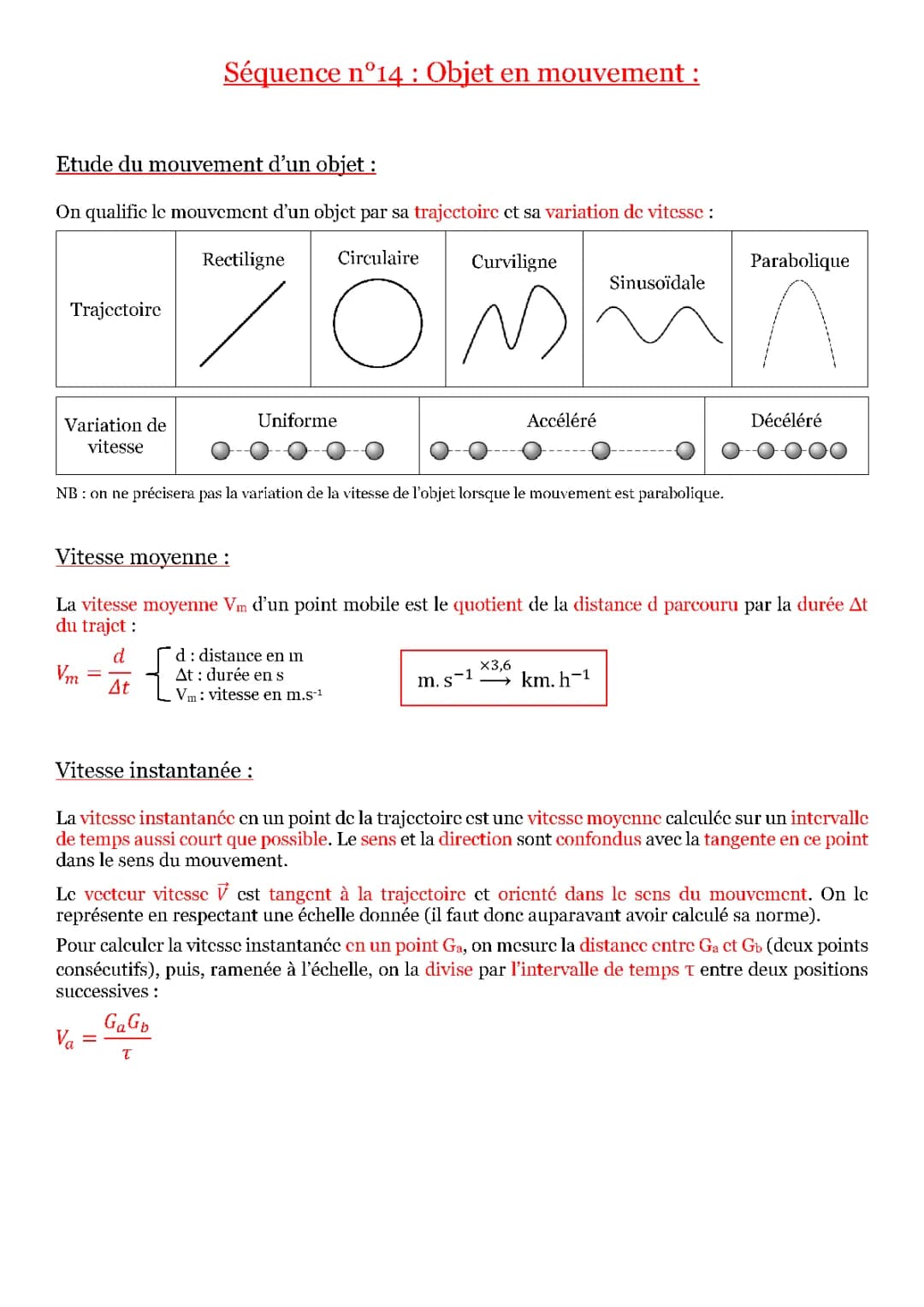 Objet en mouvement
