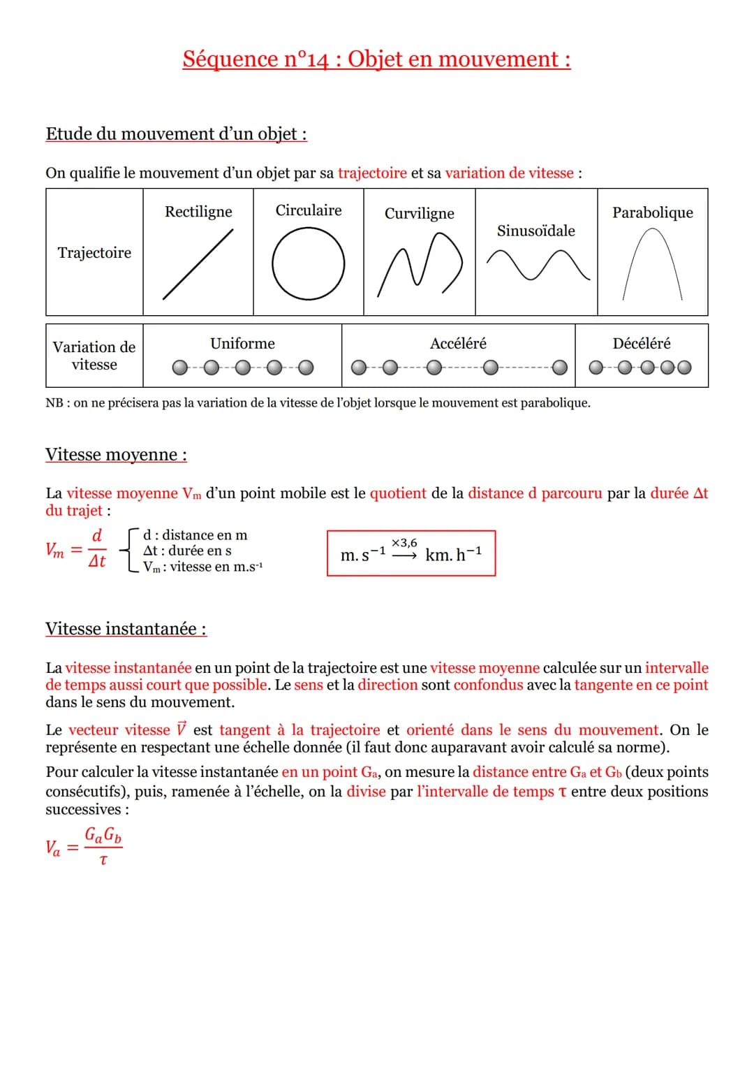 Etude du mouvement d'un objet :
On qualifie le mouvement d'un objet par sa trajectoire et sa variation de vitesse :
Circulaire
Trajectoire
V