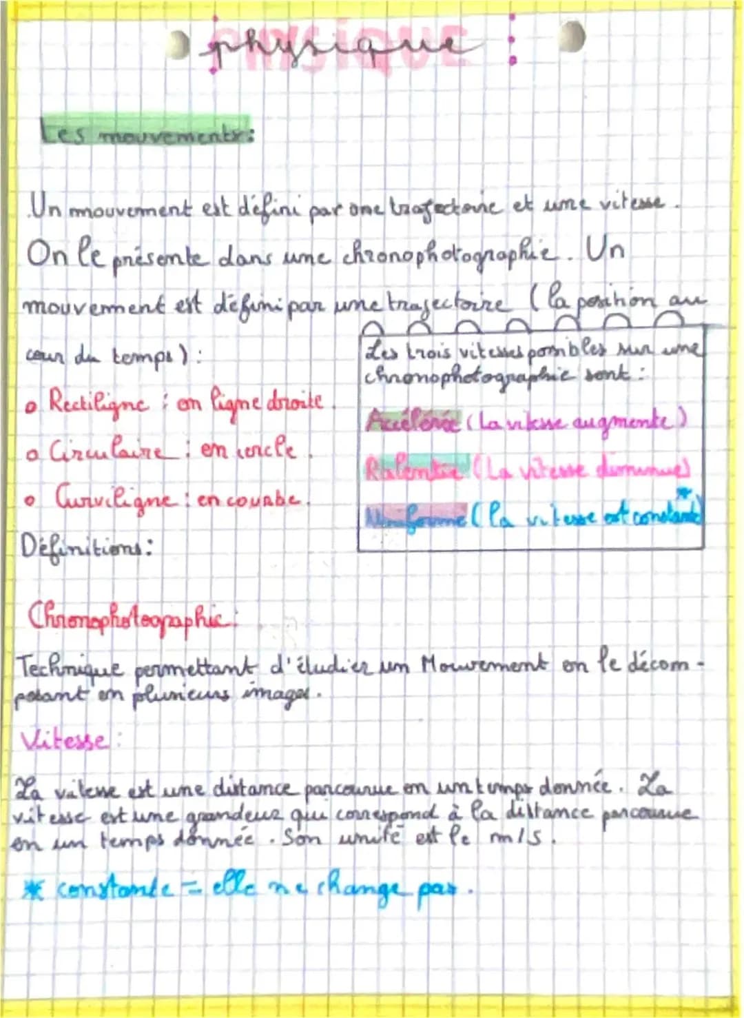 Les Mouvements en Physique: Rectiligne Uniforme, Rectiligne Varié et Chronophotographie