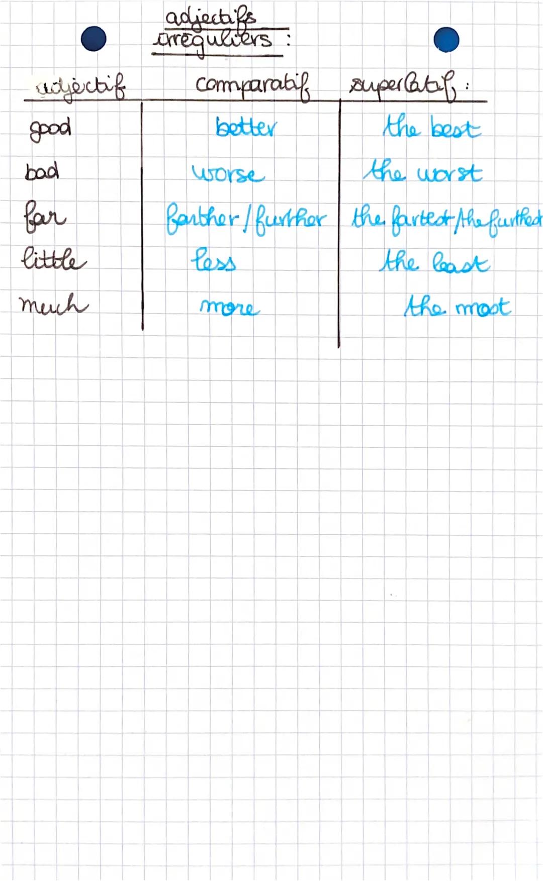 •
CON PARATIFS
D:
ET
SUPERLATIFS :
comparatif de supériorité:
adjectifs courts:
The Eiffel Tower is higher than the Pise tower
adjectifs lon