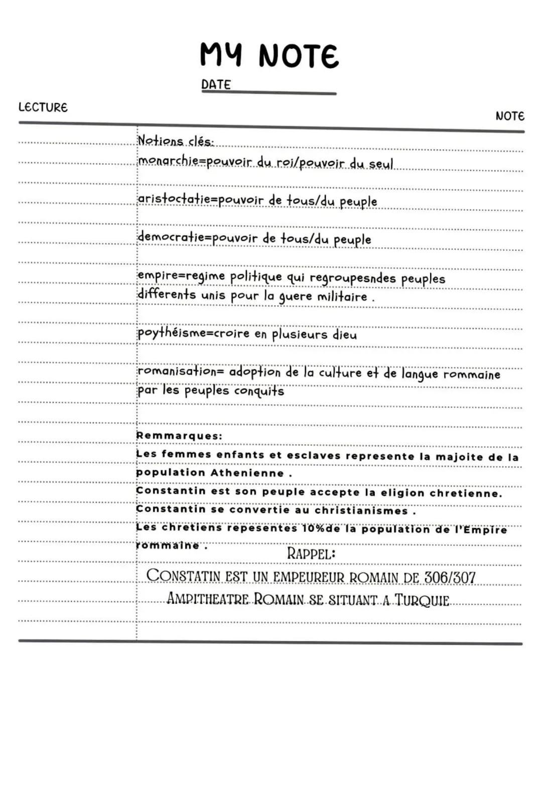 LECTURE
MY NOTE
DATE
Notions clés:..
monarchie=pouvoir du roi/pouvoir du seul.
aristoctatie-pouvoir de tous/du peuple
democratie pouvoir de 