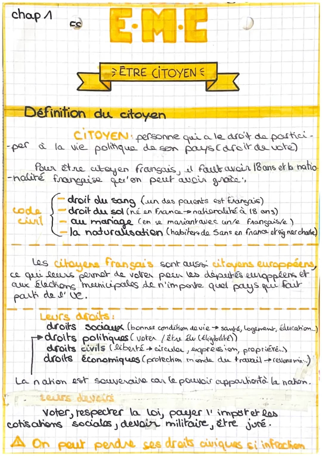 chap 1
FS
E-MC
D
ETRE CITOYEN
Définition du citoyen
CITOYEN personne qui a le droit de partici.
-per à la vie politique de son pays caroit d