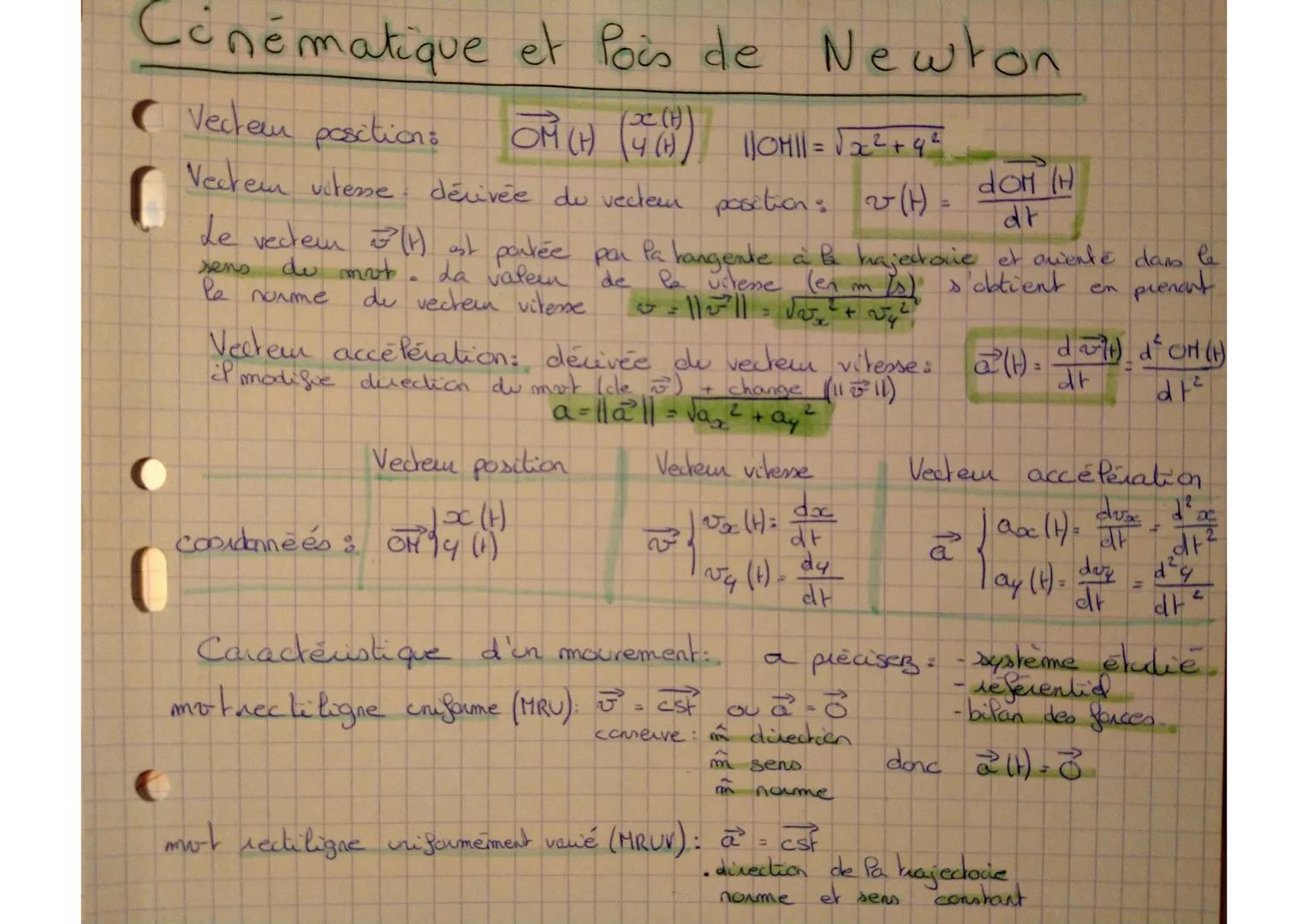 Cinématique et Pois de
Vecten position:
OM (1) (4 (19)| |||0M|| = √22² +4²
(H)]
Vecrem vitesse dérivée du veclem position: v(H) =
dom (H)
dr