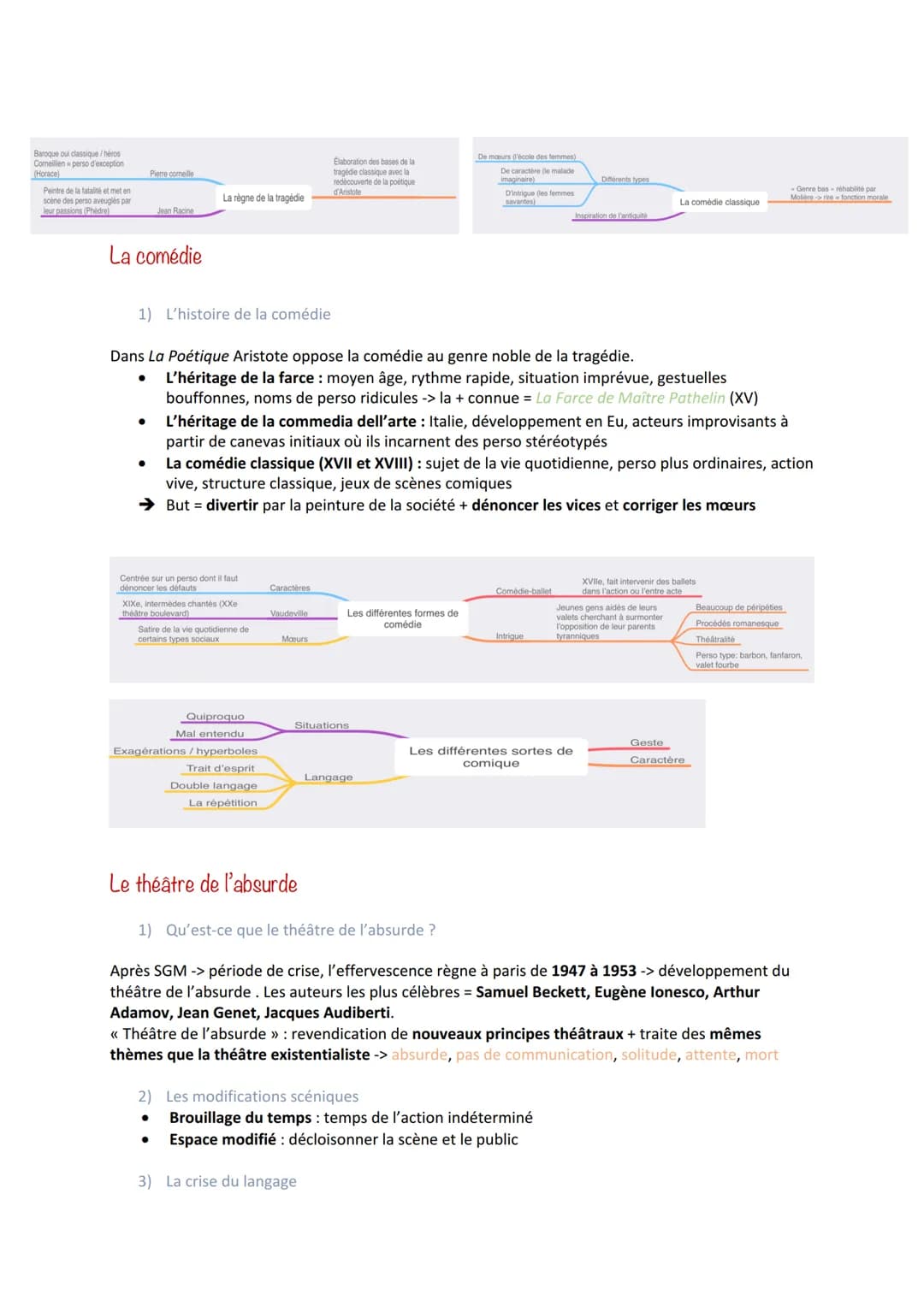 Le texte théâtrale
Le dialogue est précédé par la nom du locuteur + un point + un -
Comporte des éléments à lire (indications, noms des pers