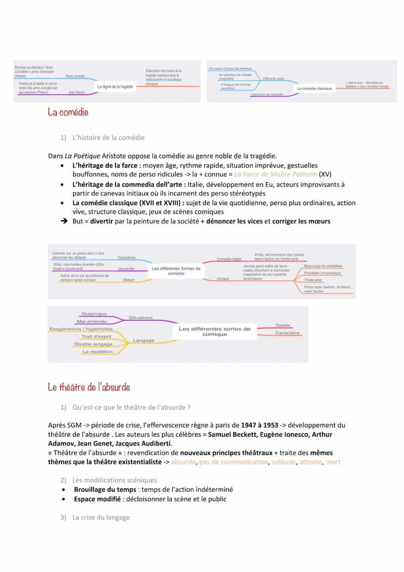 Le texte théâtrale
Le dialogue est précédé par la nom du locuteur + un point + un -
Comporte des éléments à lire (indications, noms des pers