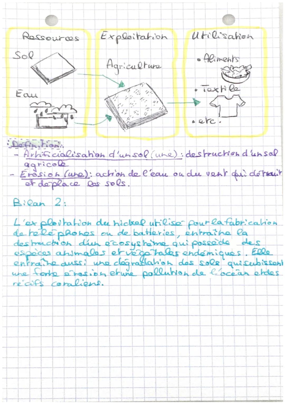 SVT

A savoir

• Les consequences de l'artificialisation sont:
- Le sol n'absorbe plus l'eande pluie donec en
cas de fortos intemperies, les