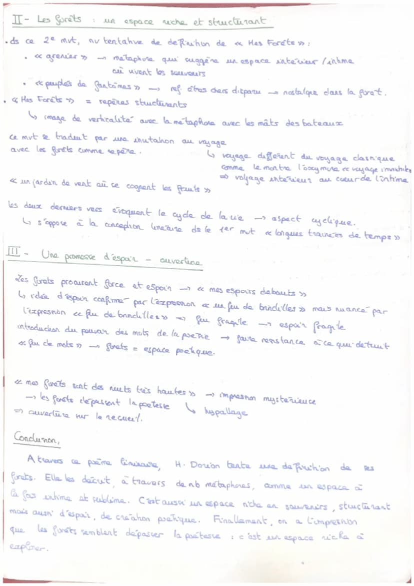 Introduction:
ANALYSE LINEAIRE
Helene Dorion- Mes Forêts
Poème luminaire
prime liminaire de Hes Forêts, recused acret on 2021 par HD. Dans c