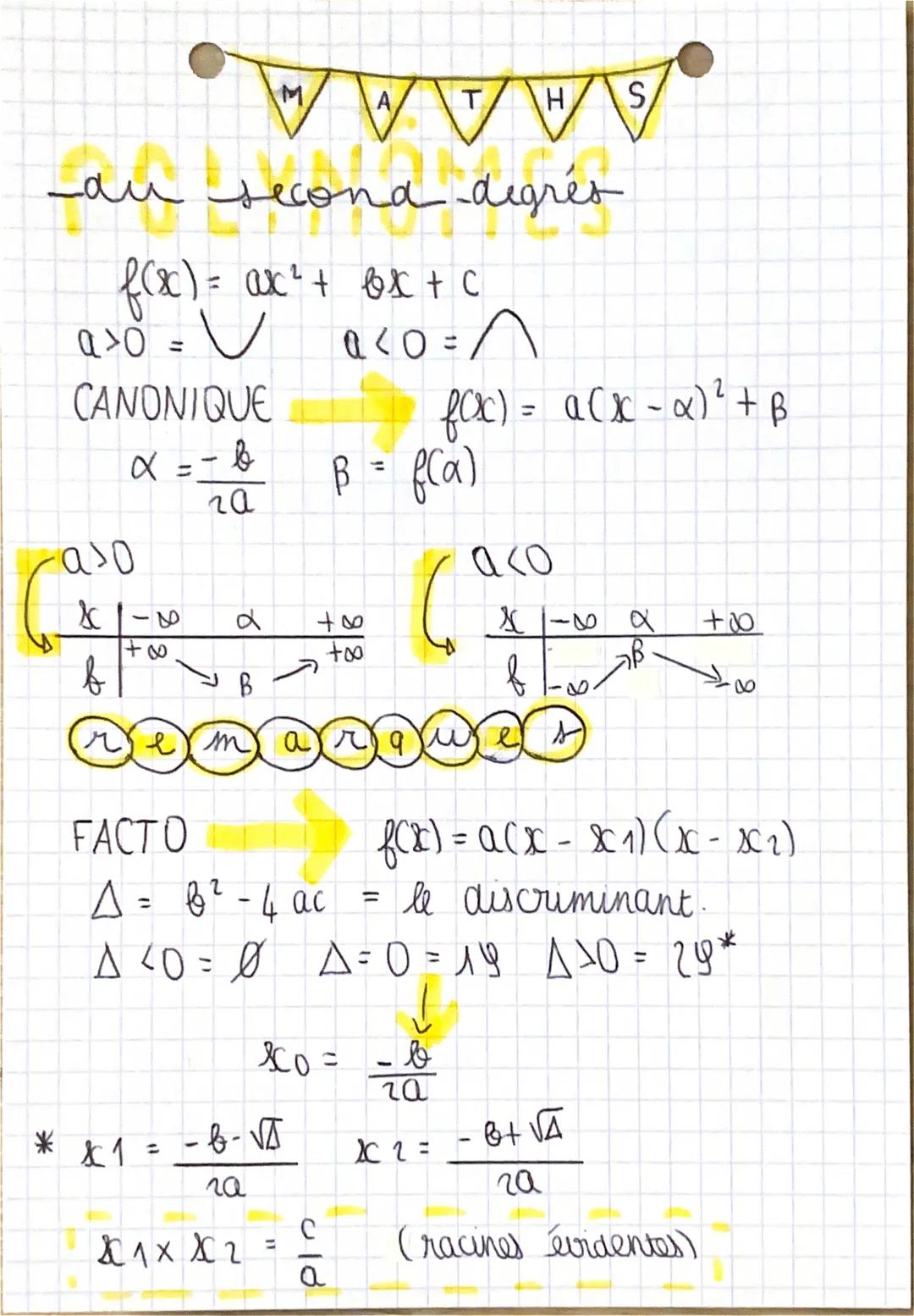 AAAAA.

* x1 = --VA
x 2 = - + √A
га
02
X1X X 2 =
(racines évidentes)
02
41-00
2+
α
at
x-00 α
+00
B too
f
1-00
00
f(x) = a(x - x 1) (x - χι)
