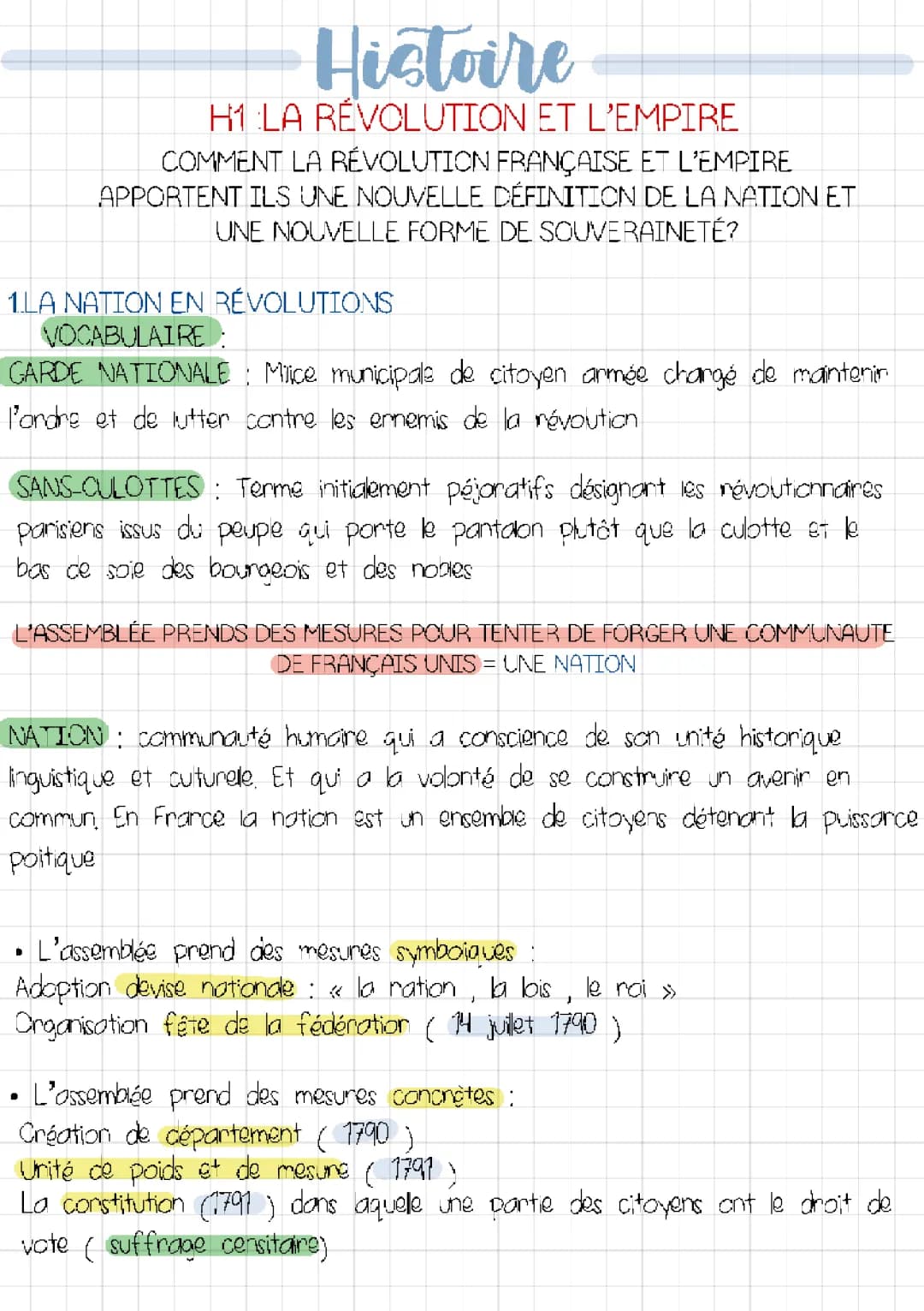 La Révolution Française et l'Empire 1789 à 1815: Fiche de Révision et Contrôles Corrigés 4ème et 1ère