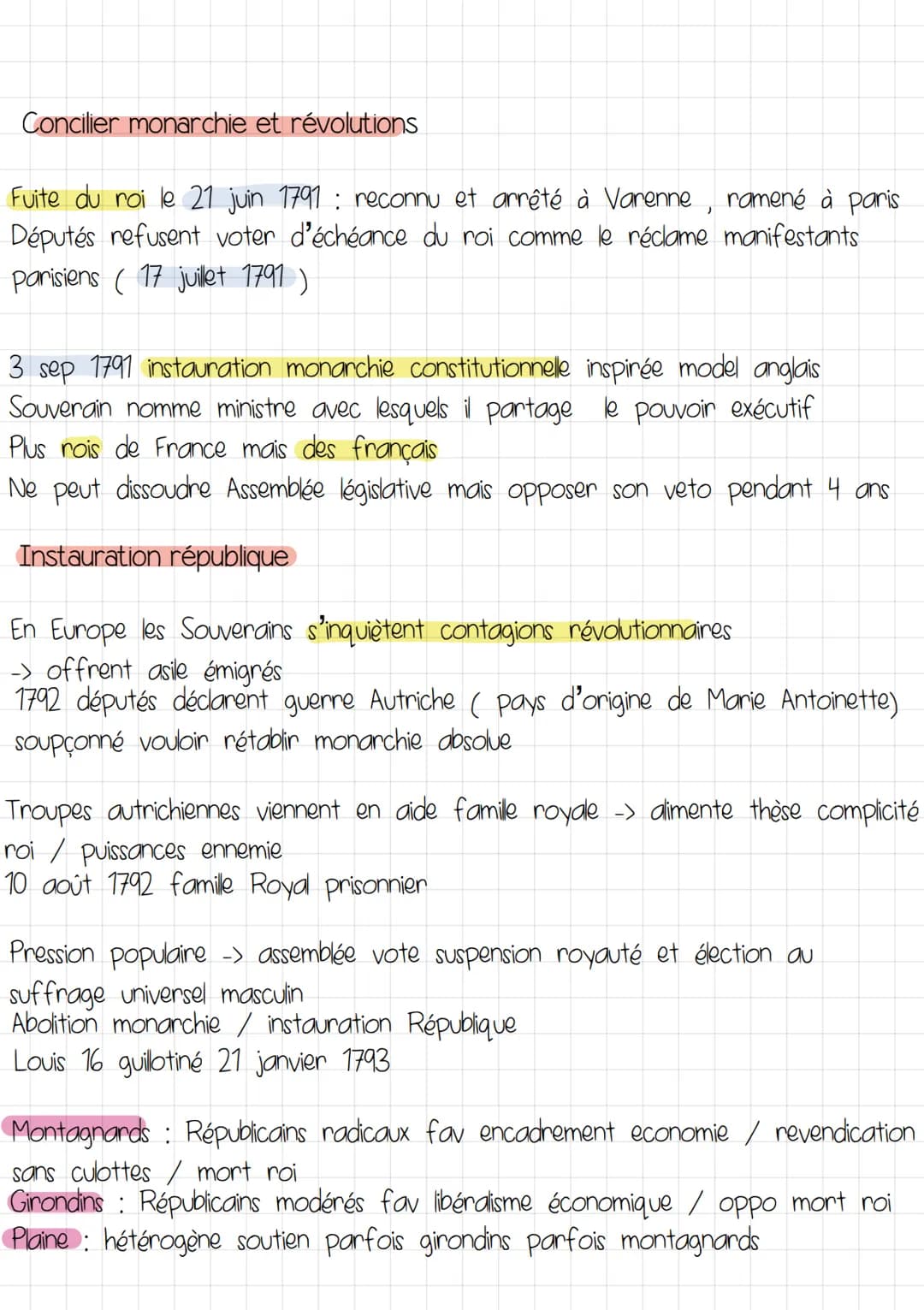 Histoire
H1 LA RÉVOLUTION ET L'EMPIRE
COMMENT LA RÉVOLUTION FRANÇAISE ET L'EMPIRE
APPORTENT ILS UNE NOUVELLE DÉFINITION DE LA NATION ET
UNE 