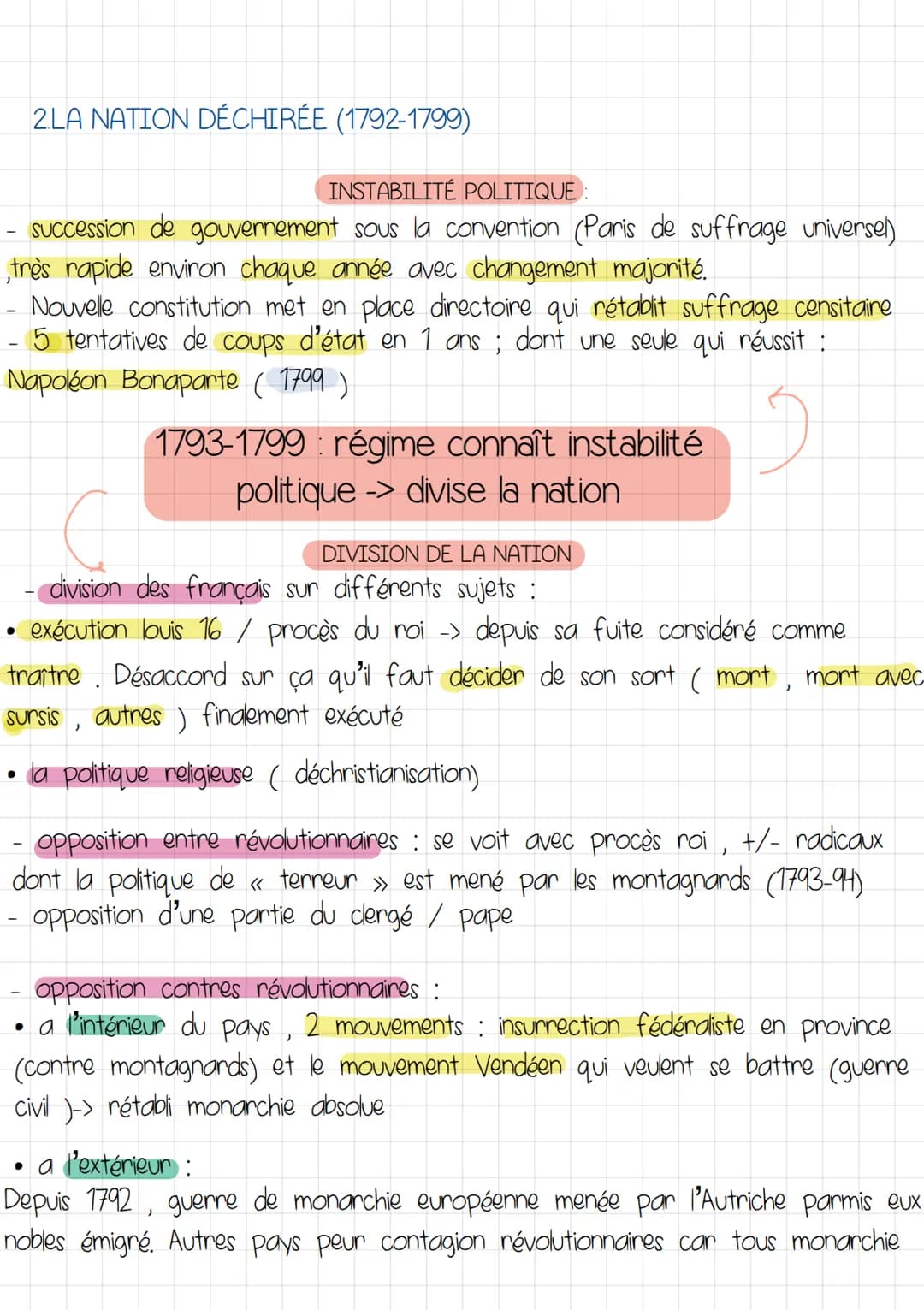 Histoire
H1 LA RÉVOLUTION ET L'EMPIRE
COMMENT LA RÉVOLUTION FRANÇAISE ET L'EMPIRE
APPORTENT ILS UNE NOUVELLE DÉFINITION DE LA NATION ET
UNE 