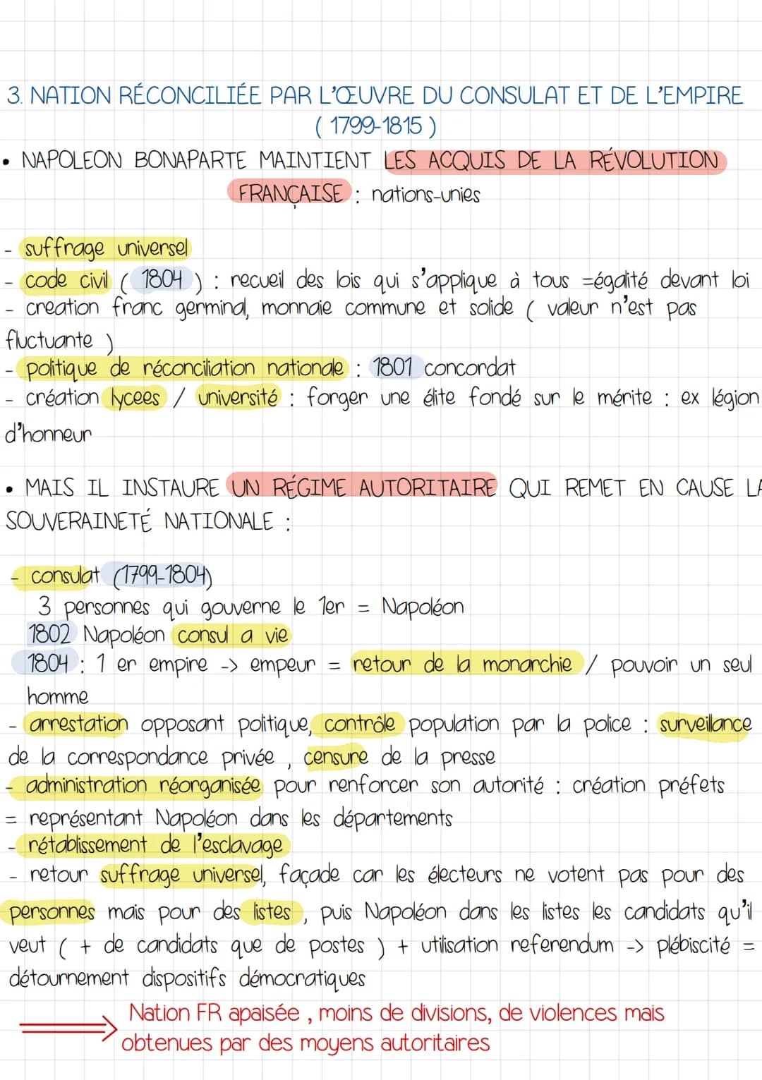 Histoire
H1 LA RÉVOLUTION ET L'EMPIRE
COMMENT LA RÉVOLUTION FRANÇAISE ET L'EMPIRE
APPORTENT ILS UNE NOUVELLE DÉFINITION DE LA NATION ET
UNE 