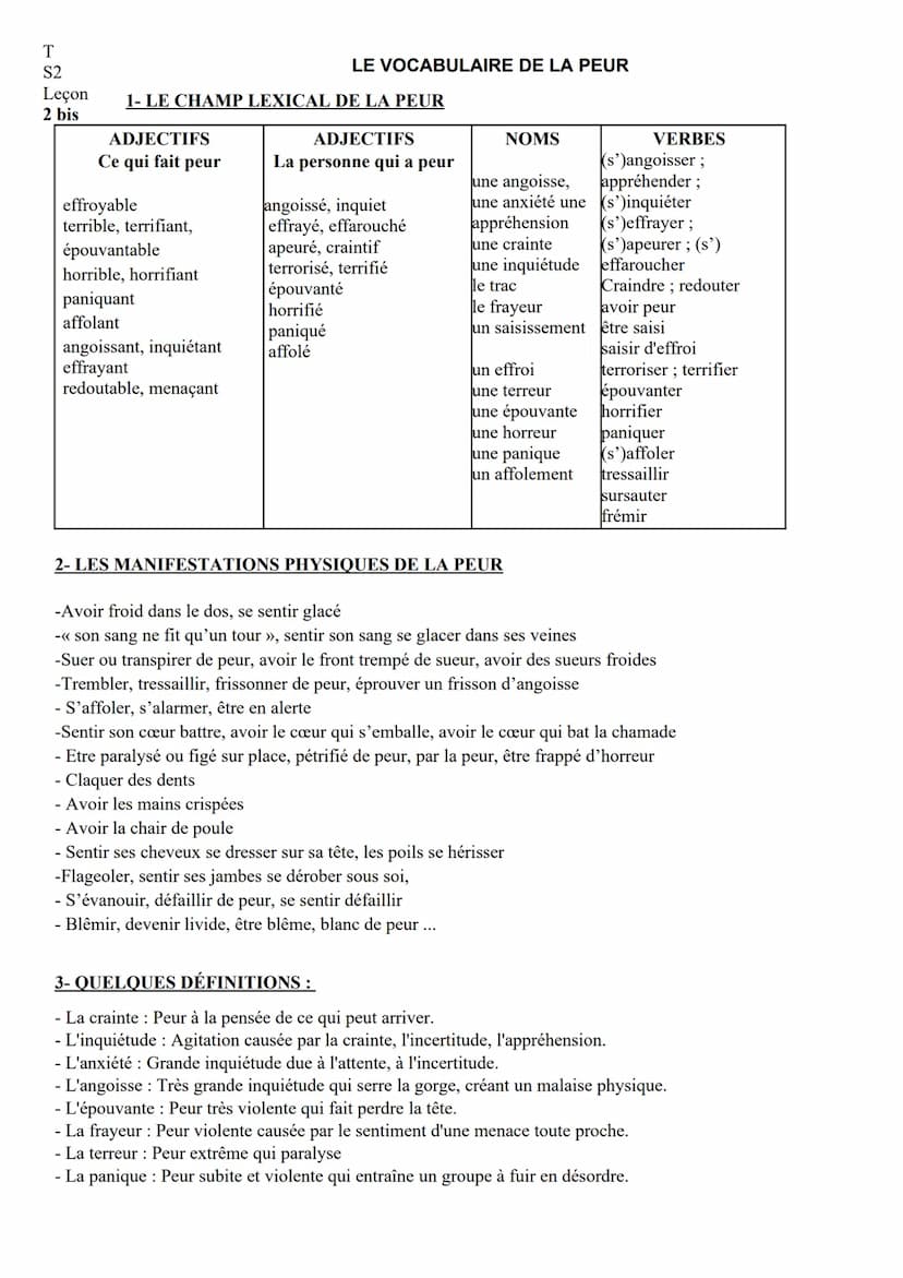 T
S2
Leçon
1
SEQUENCE 2
Thème : Le monstre, aux limites de l'humain
Objectif : Découvrir les caractéristiques et le rôle de l'Ogre dans les 