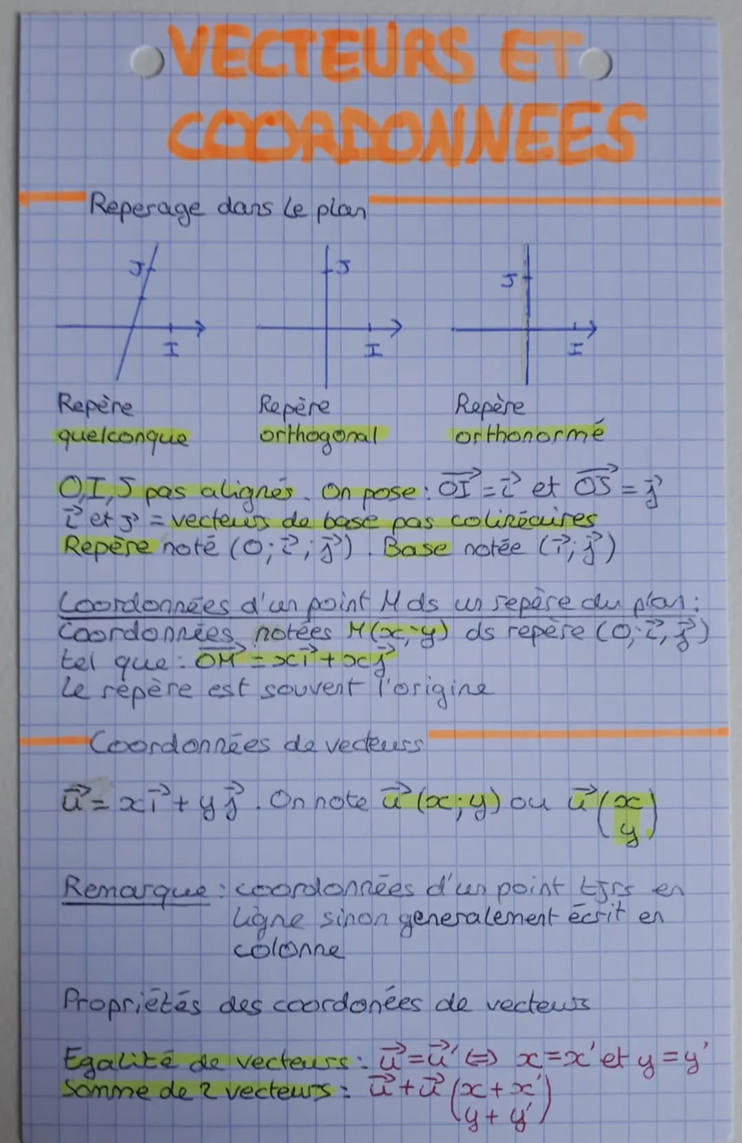OVECTEURS E
Reperage dans le plan
15
I
I
h
Repère
orthogonal
TH
Repère
quelconque
Repère
orthonormé
OI, 5 pas alignés. On pose: OI² = 2²' et