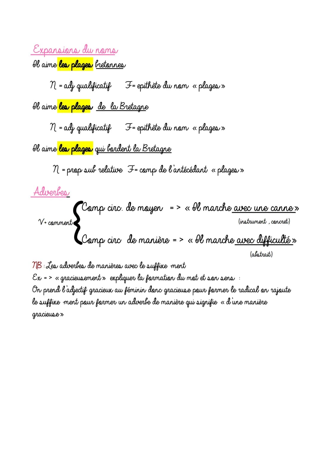 Partie 1: Questions de grammaire
Les valeurs des temps
Présent →> énonciation vérité gale, narration, description
→ arrière plan du récit (P