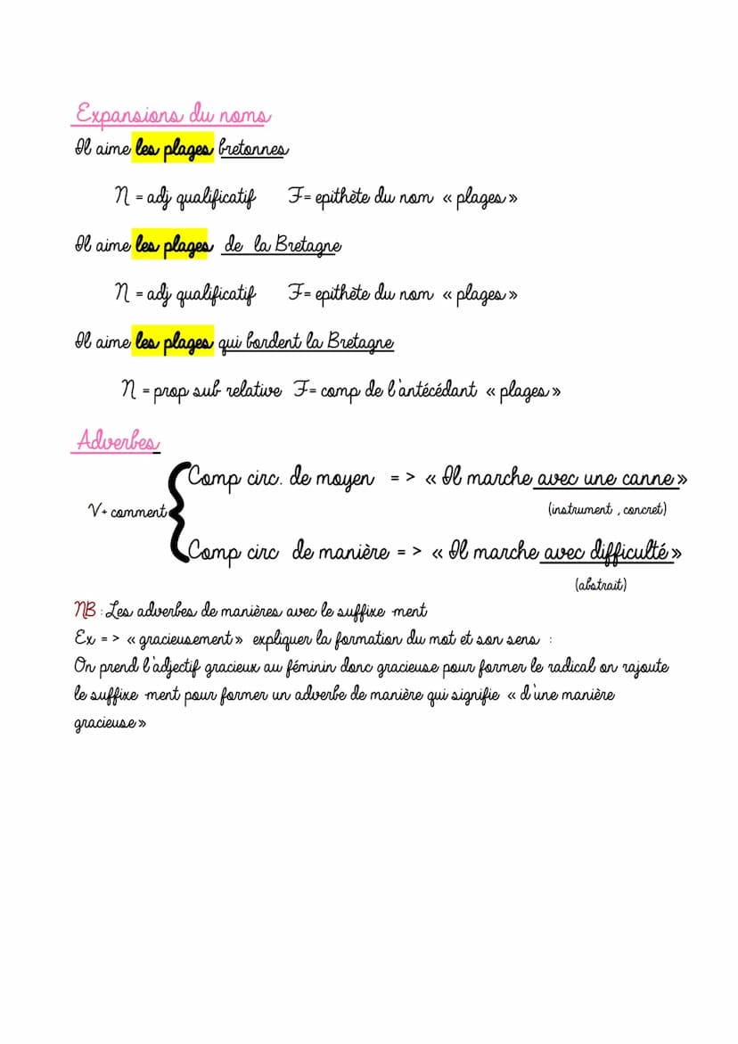 Partie 1: Questions de grammaire
Les valeurs des temps
Présent →> énonciation vérité gale, narration, description
→ arrière plan du récit (P