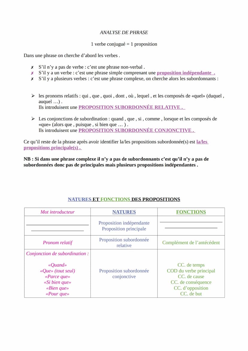 Partie 1: Questions de grammaire
Les valeurs des temps
Présent →> énonciation vérité gale, narration, description
→ arrière plan du récit (P